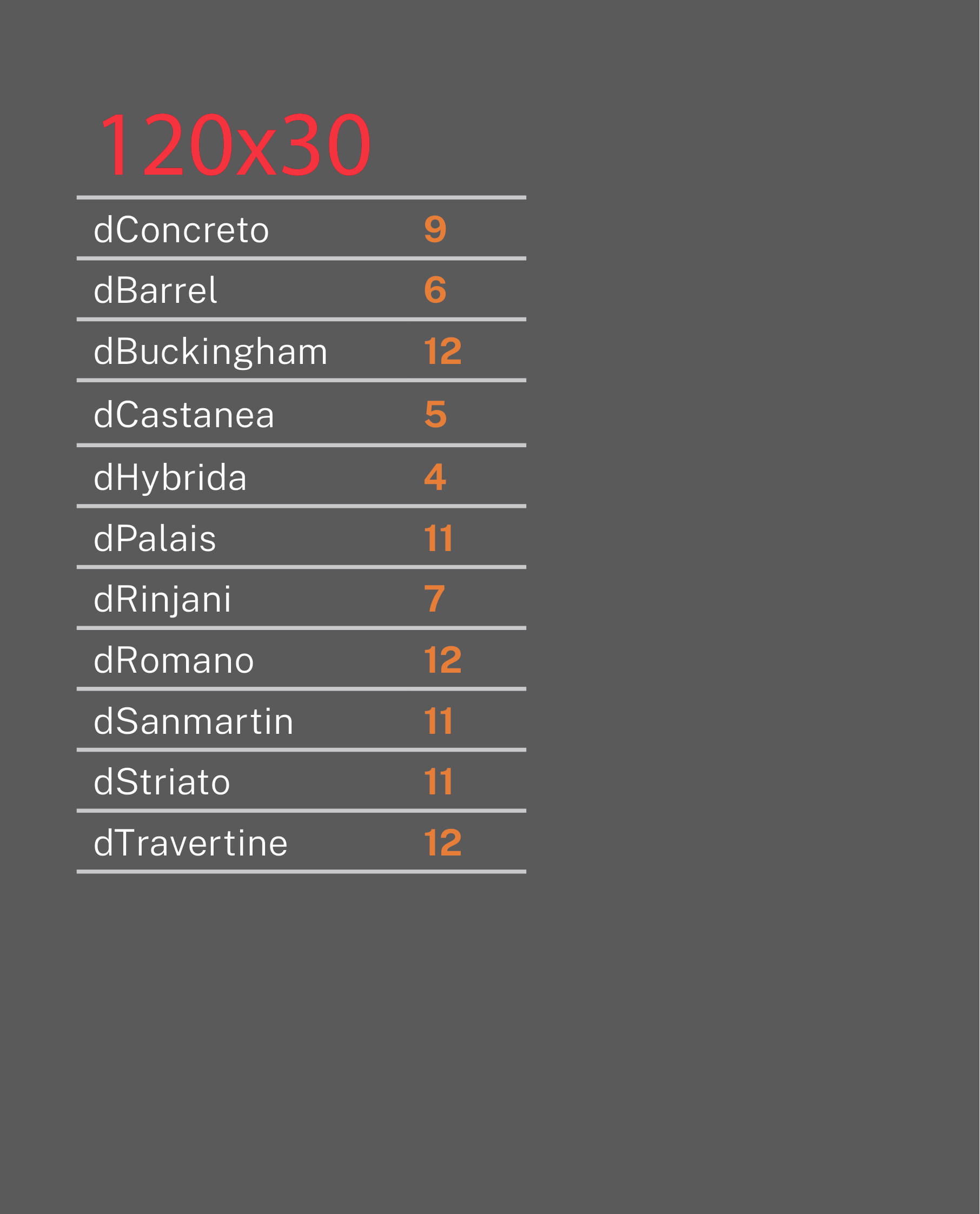 Roman Granit STEPTILE