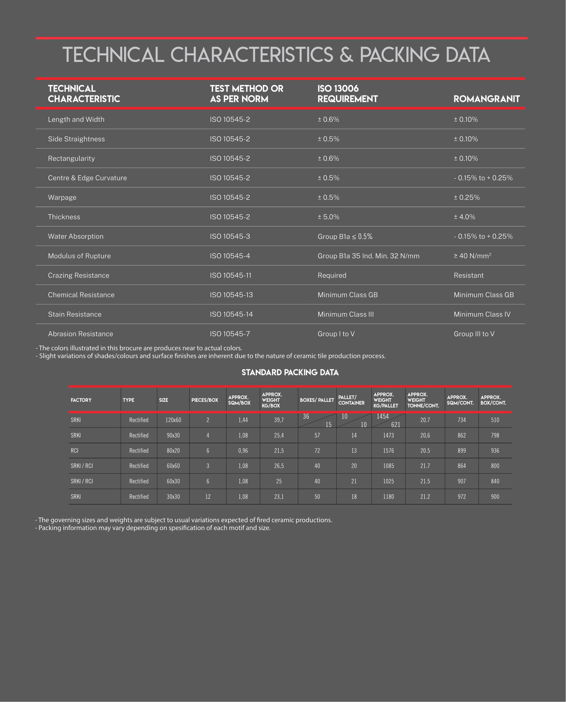 Roman Granit STONE MOOD