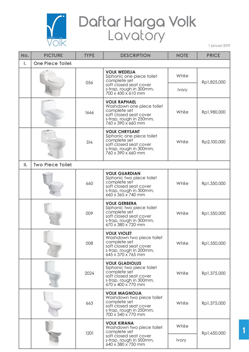 Price List Volk Vacatory