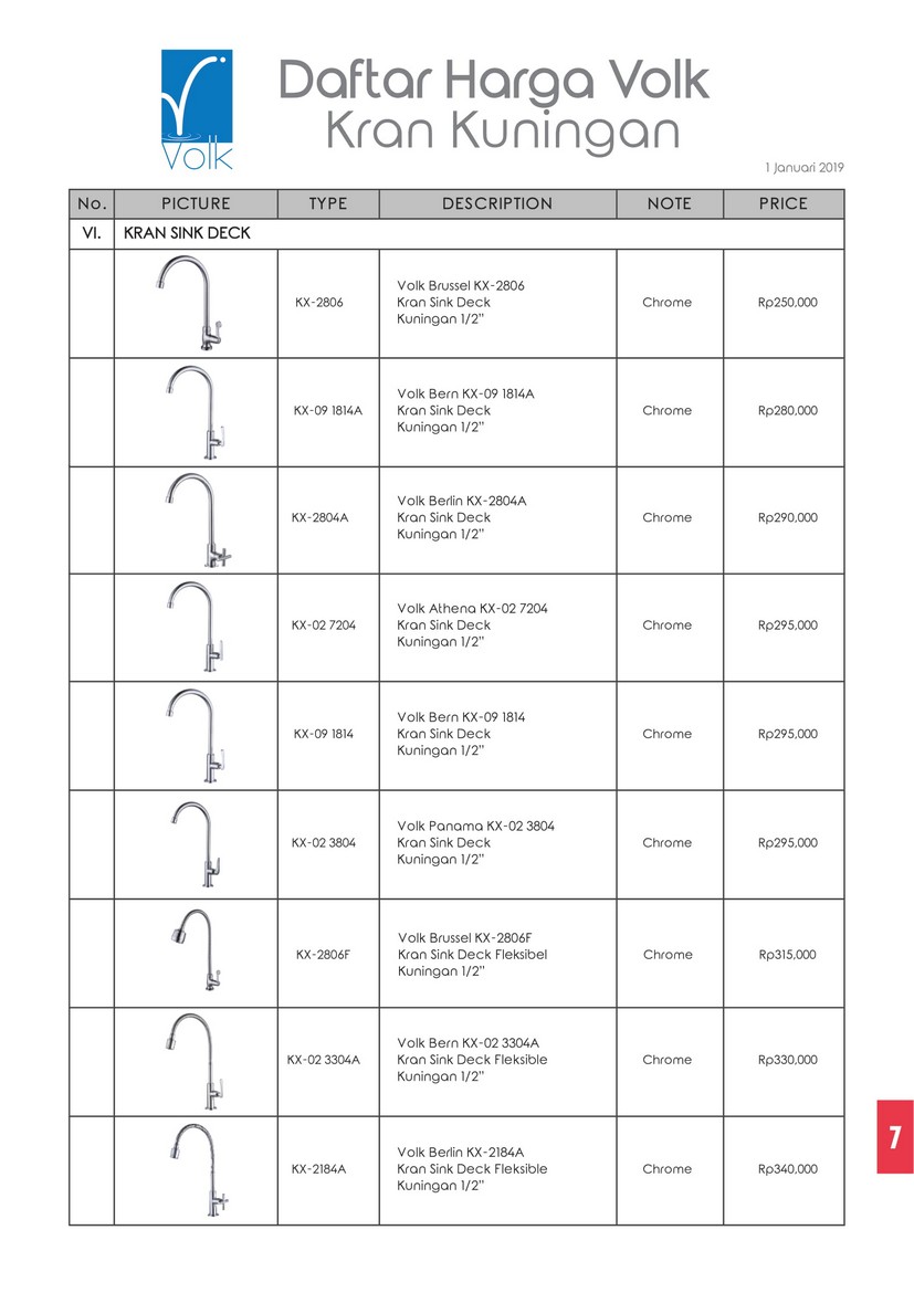 Price List Volk Vacatory