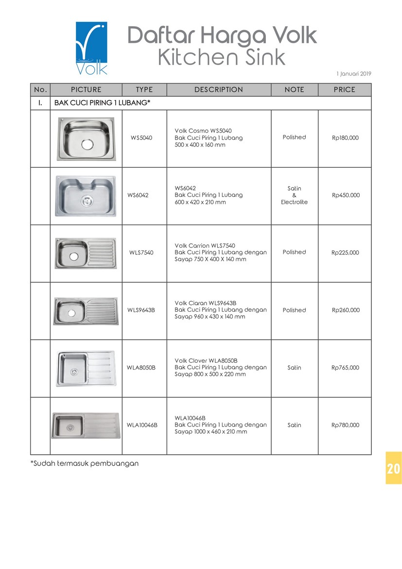 Price List Volk Vacatory