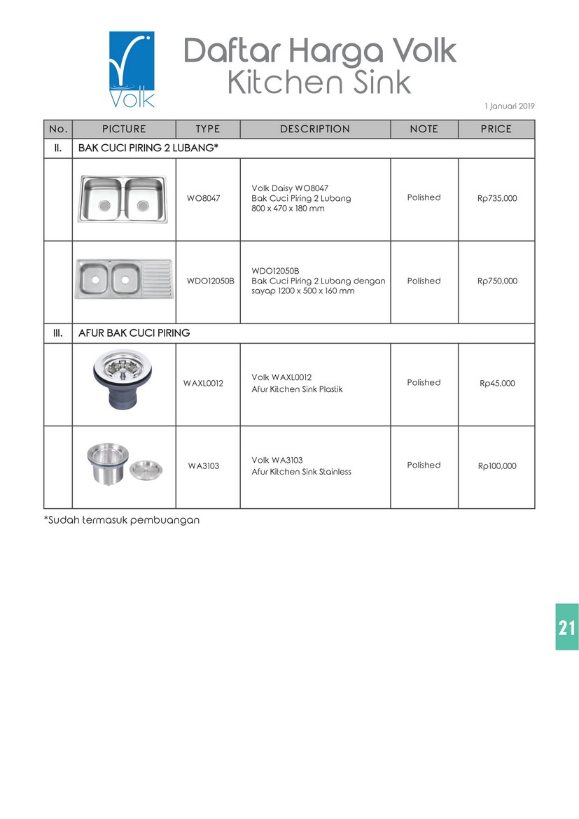Price List Volk Vacatory